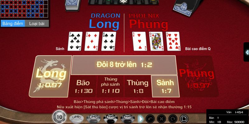 Các loại bài trác kim hoa cơ bản